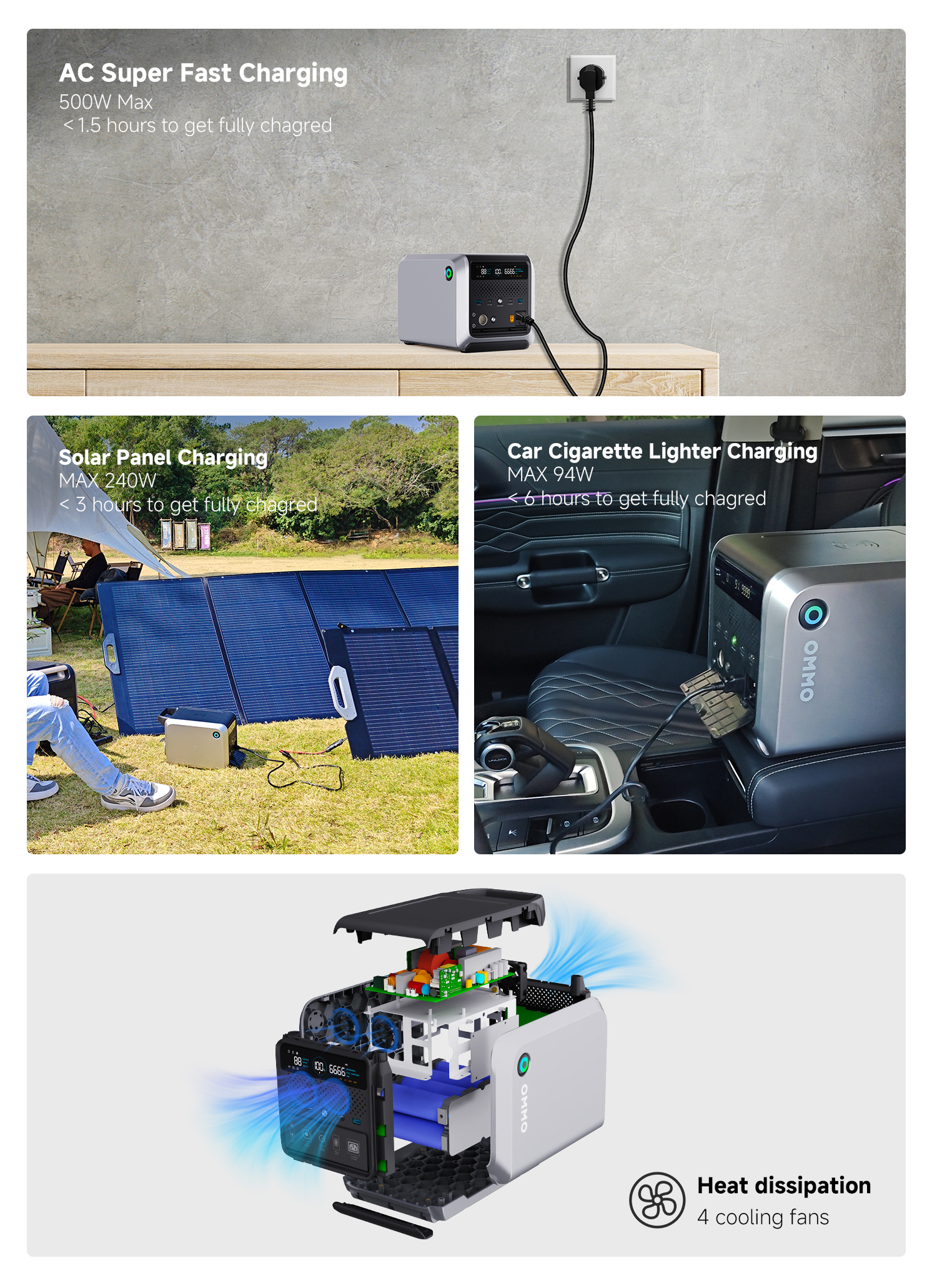 OMMO OM-600 Portable Power Stations | 600W 512Wh